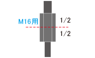 M16用