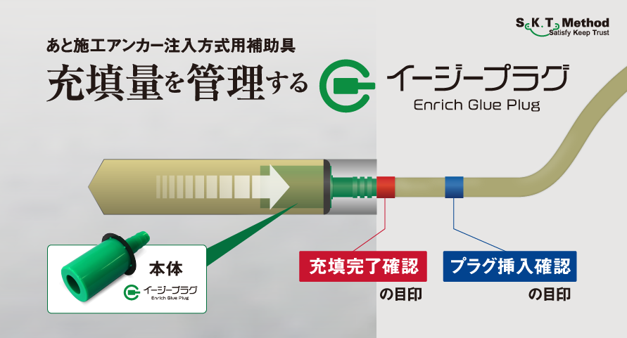 あと施工アンカー注入方式用補助具 充填量を管理するイージープラグ